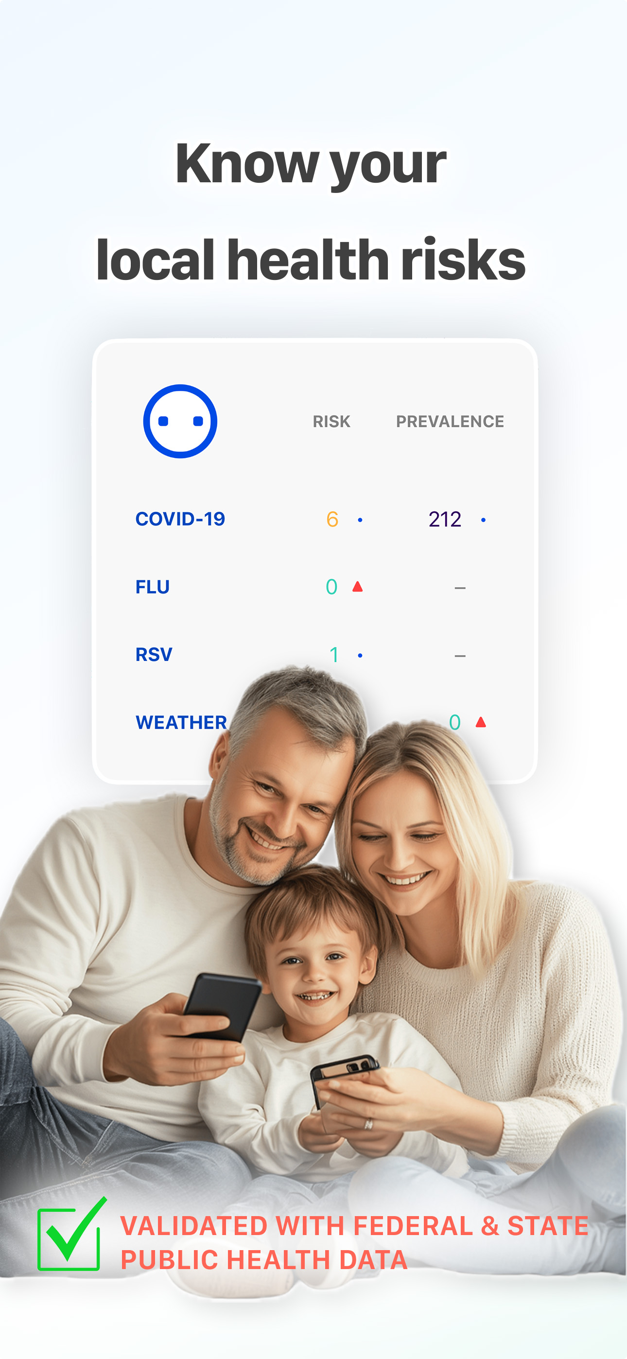bub health risk dashboard