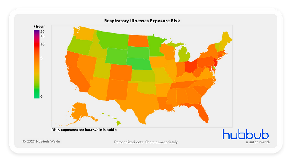 Hubbub Weekly Update