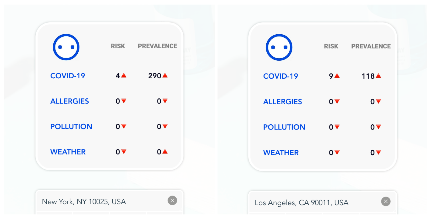 Onset of Summer 2025 COVID-19 wave