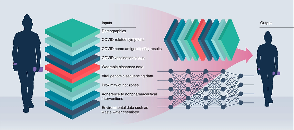 Smartphone apps in the COVID-19 pandemic