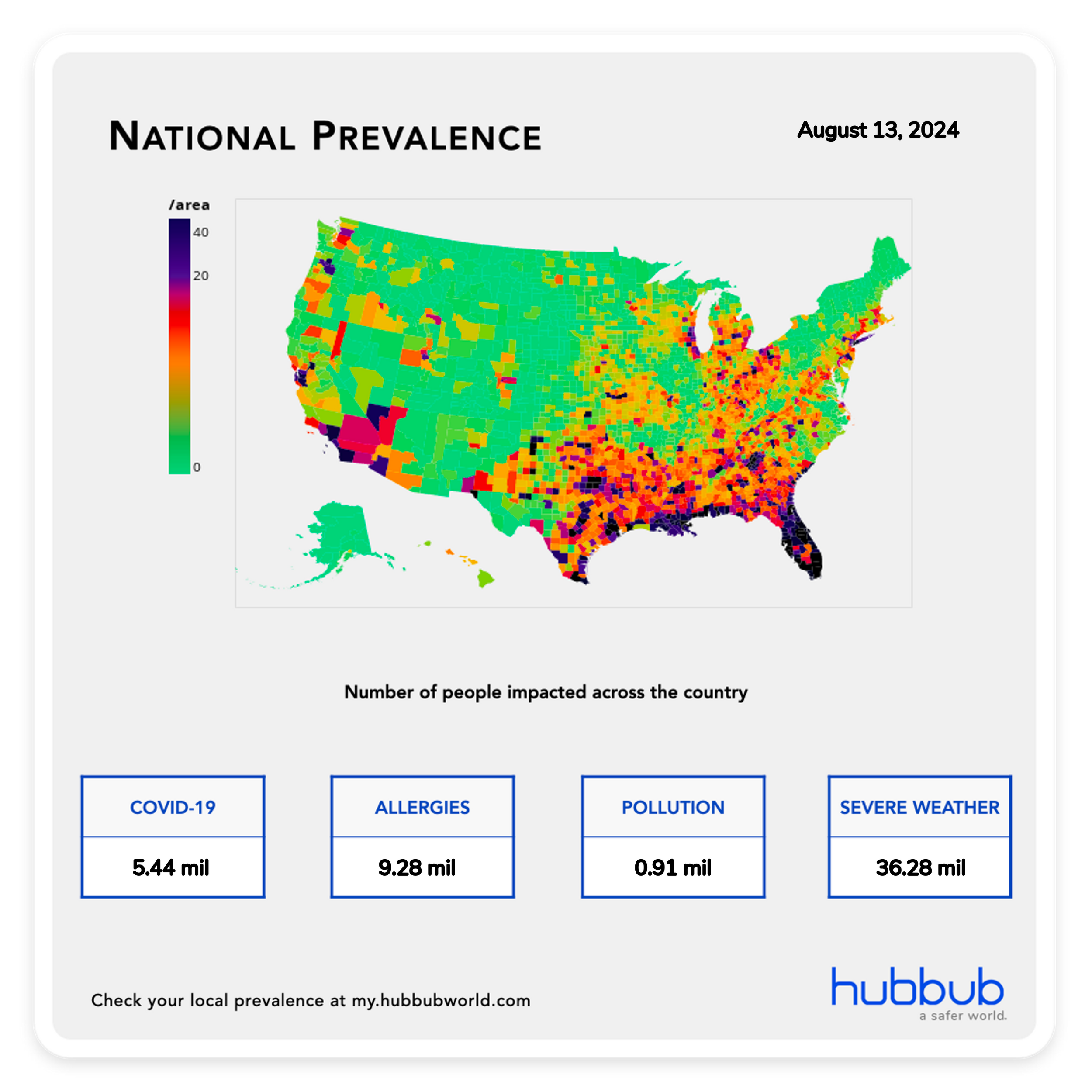 The COVID Summer Wave has Peaked